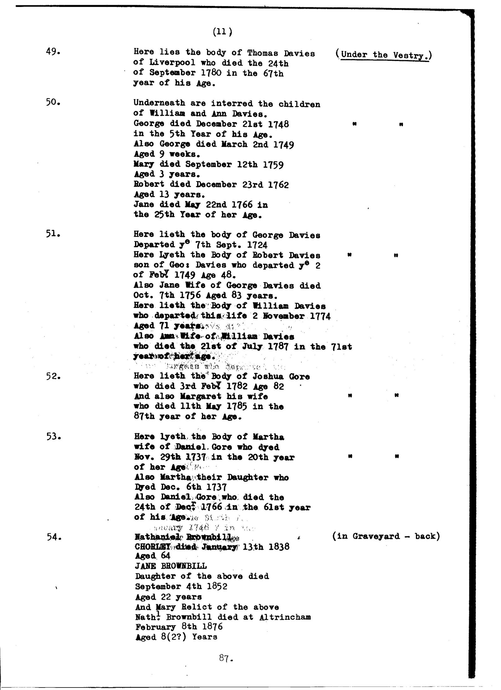 Gat-Chapel-burials-P87